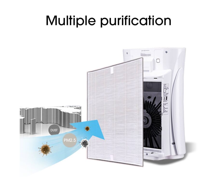 Hisense Portable Air Purifier - Image 4
