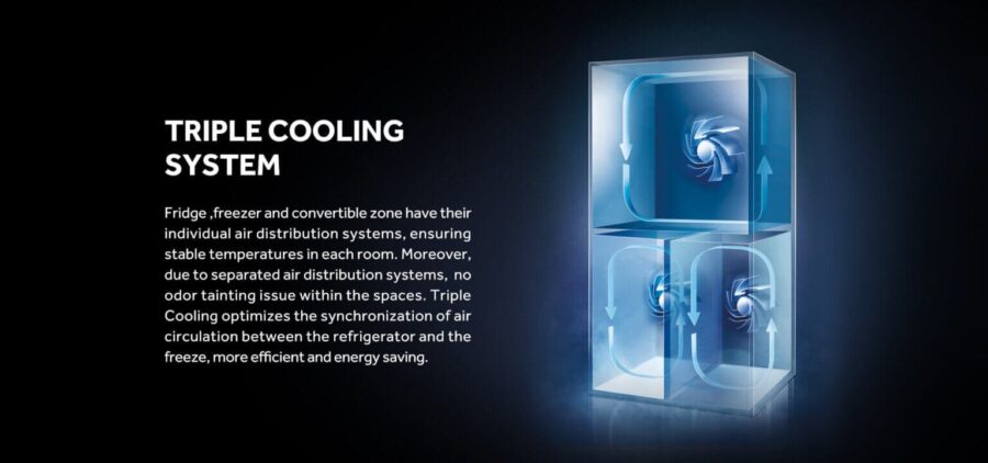 Haier Thermocool 520L Side-by-Side Refrigerator HRF-520IBS - Image 6